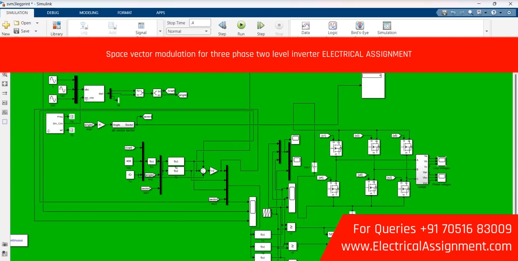 PLECS Three Phase Inverter with SPWM and SVPWM Control screenshot 4